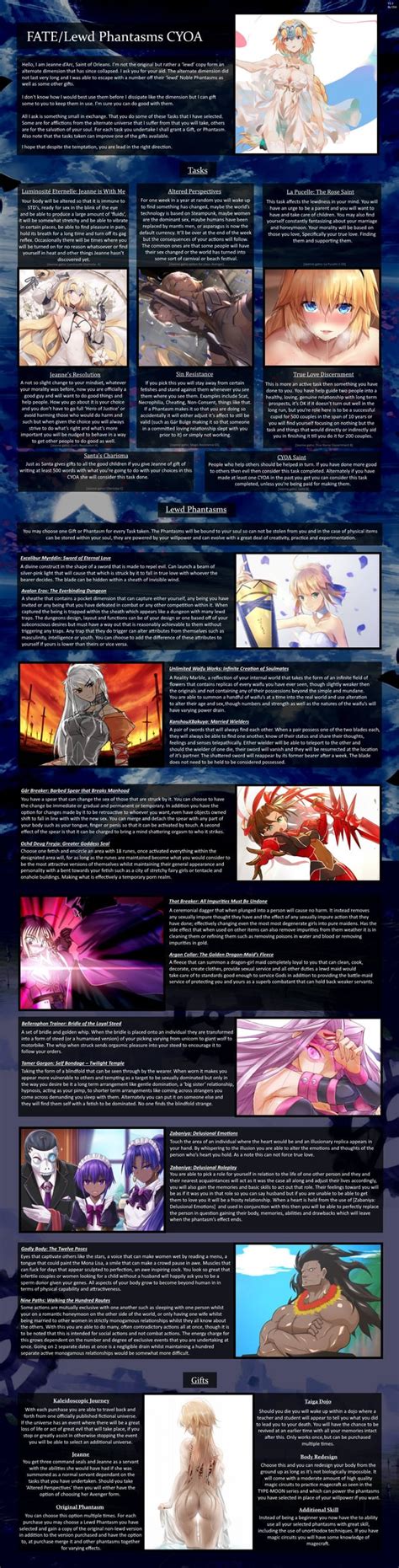 cyoa lewd|CYOA .